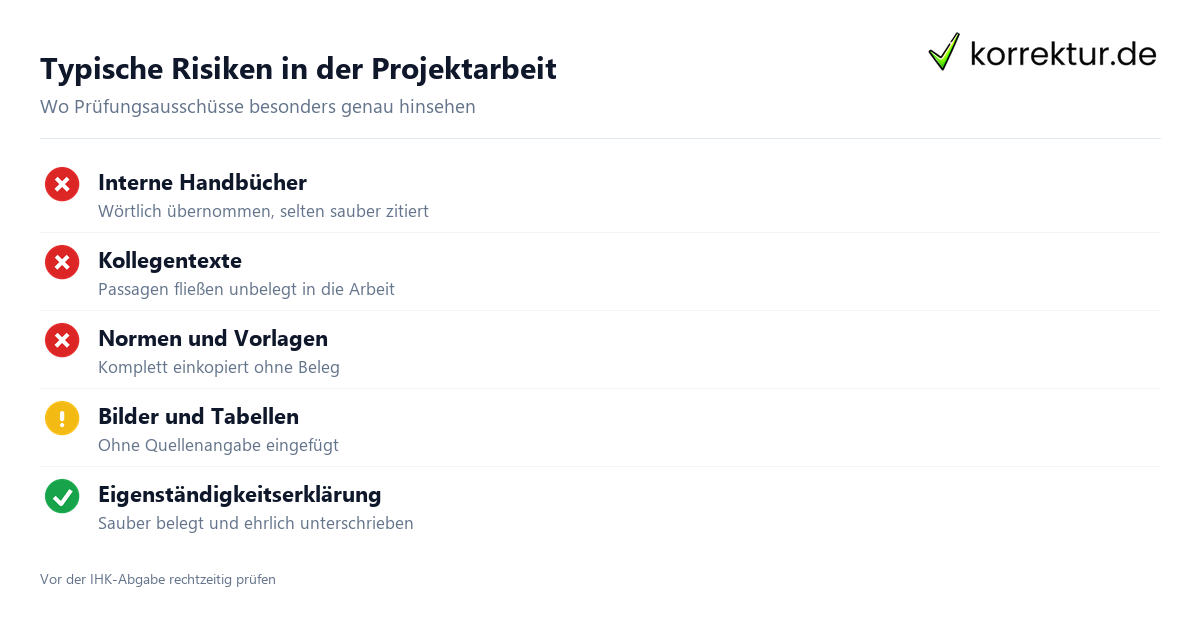 Plagiatsprüfung Projektarbeit: typische Risiken bei IHK-Berufsabschlüssen