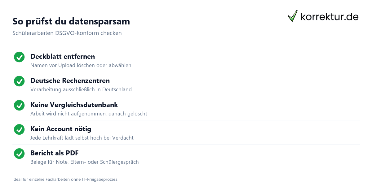 Plagiatsprüfung Lehrer – DSGVO-Checkliste Plagiatsprüfung für Lehrer: DSGVO-Checkliste anonymisiert hochladen und automatische Löschung