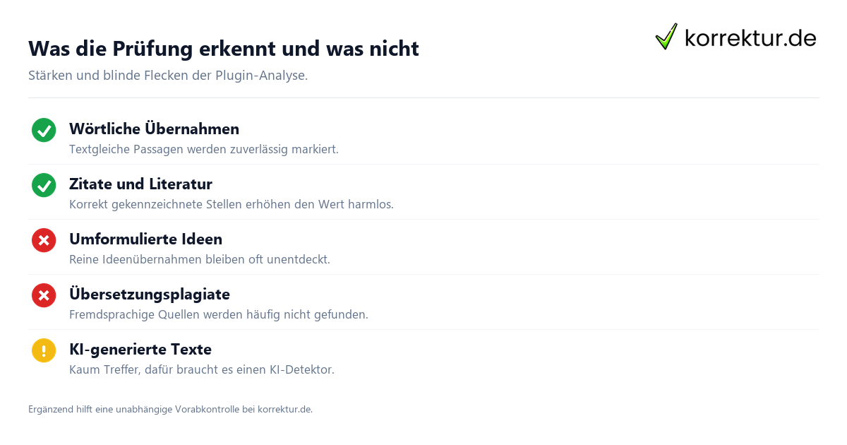 Plagiatsprüfung Moodle Plagiatsprüfung Moodle