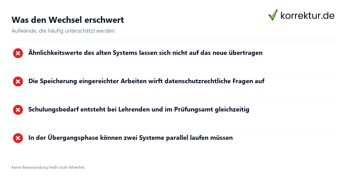 Was den Wechsel erschwert Plagiatssoftware an der Hochschule wechseln: Grenzen im Überblick
