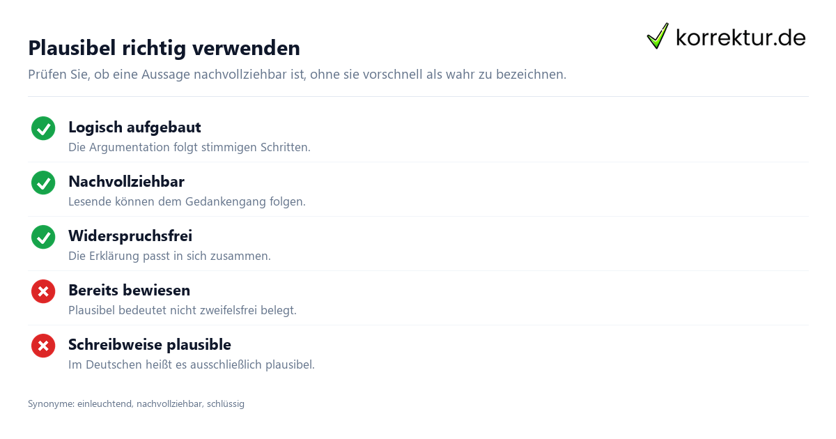 plausibel Bedeutung richtig verwenden