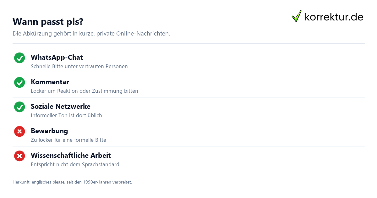 pls Bedeutung: passende Verwendung der Chat-Abkürzung
