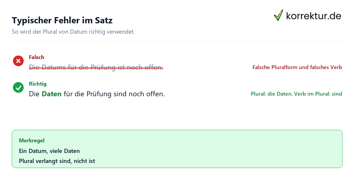 Typischer Fehler im Satz Plural von Datum Beispiel: die Daten sind statt die Daten ist