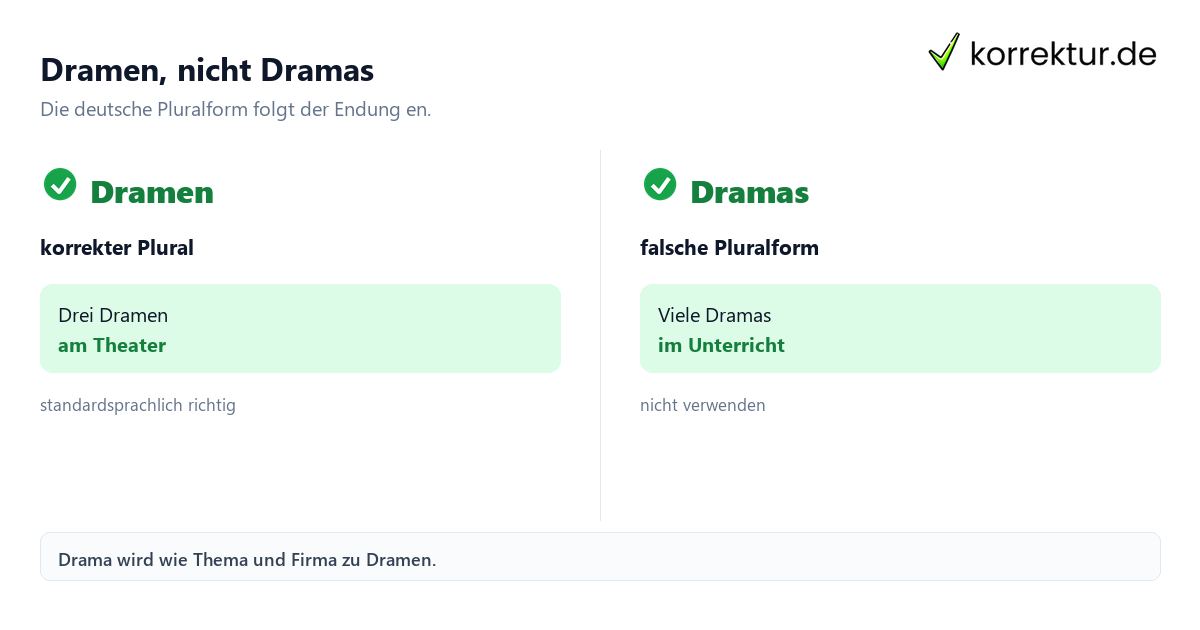 Plural von Drama Plural von Drama: Überblick