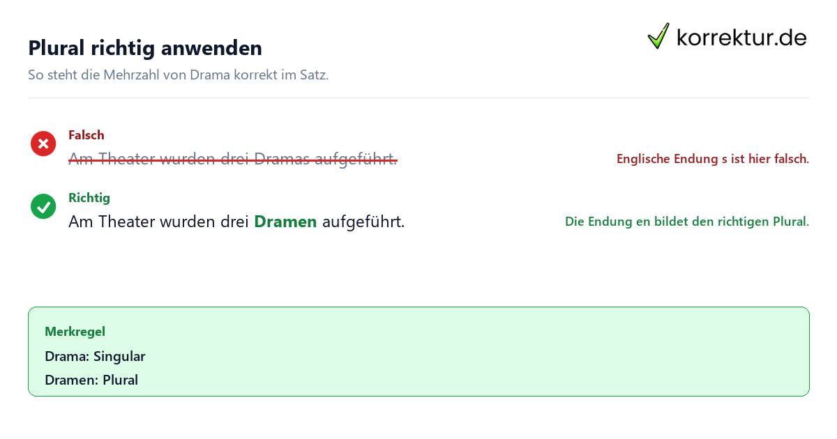 Schritt für Schritt Plural von Drama: Schritte