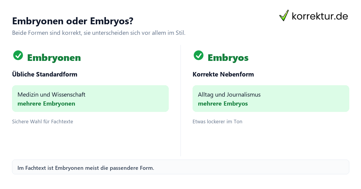 Embryonen oder Embryos? Plural von Embryo: Embryonen und Embryos im Vergleich