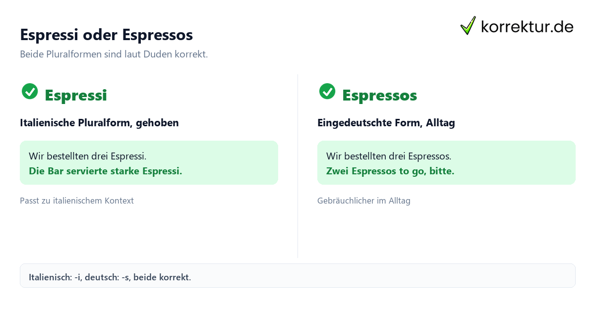 Espressi oder Espressos Plural von Espresso: Espressi oder Espressos im Vergleich