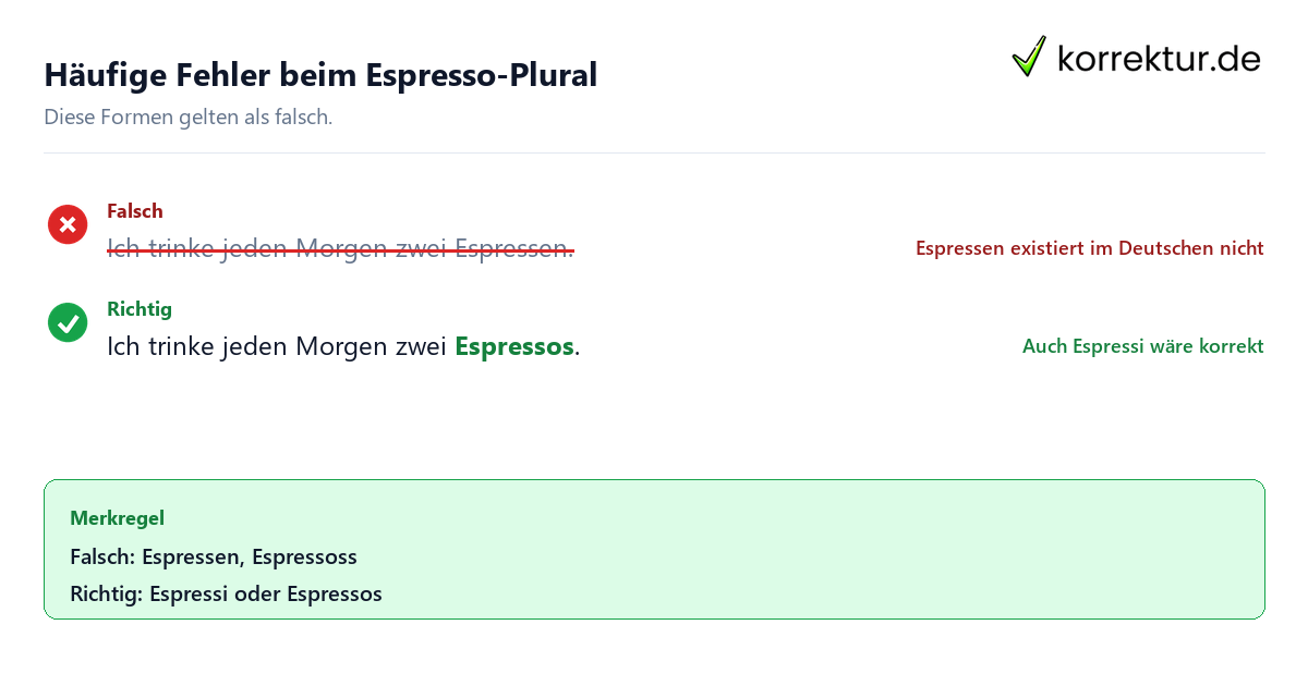 Häufige Fehler beim Espresso-Plural Plural von Espresso: typische Fehler beim Pluralbilden