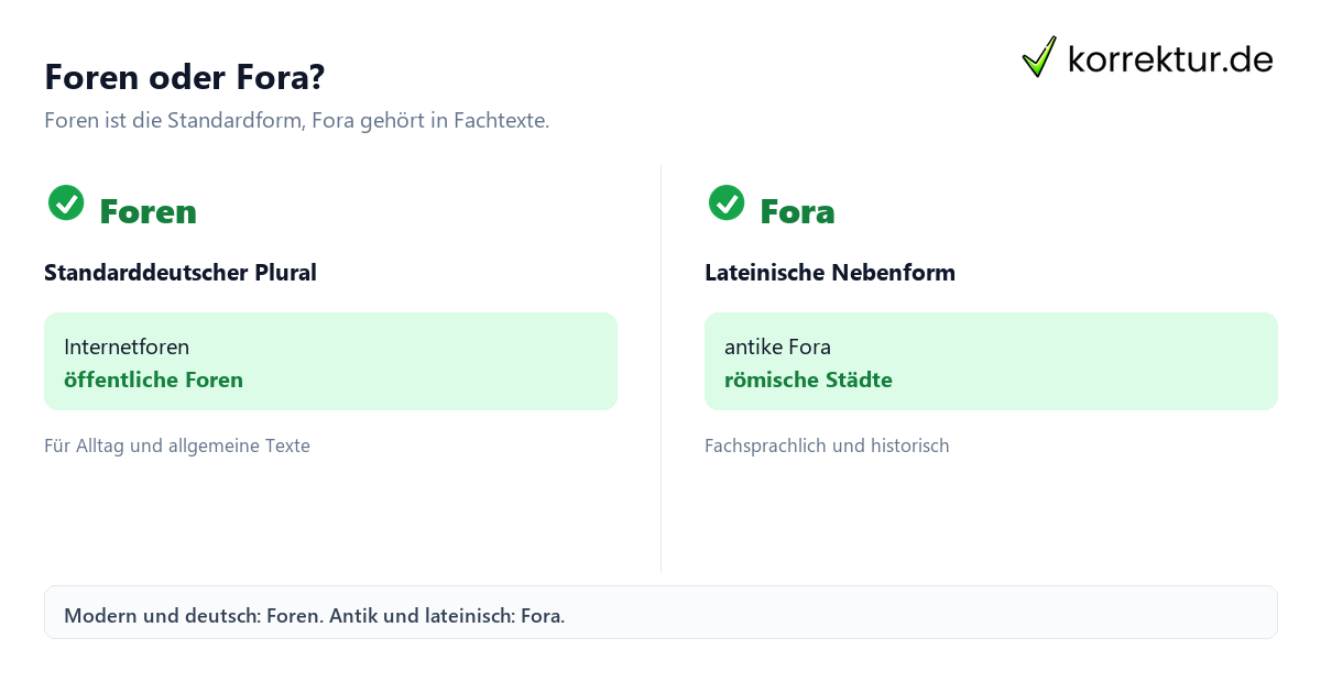 Foren oder Fora? Plural von Forum: Foren und Fora im Vergleich
