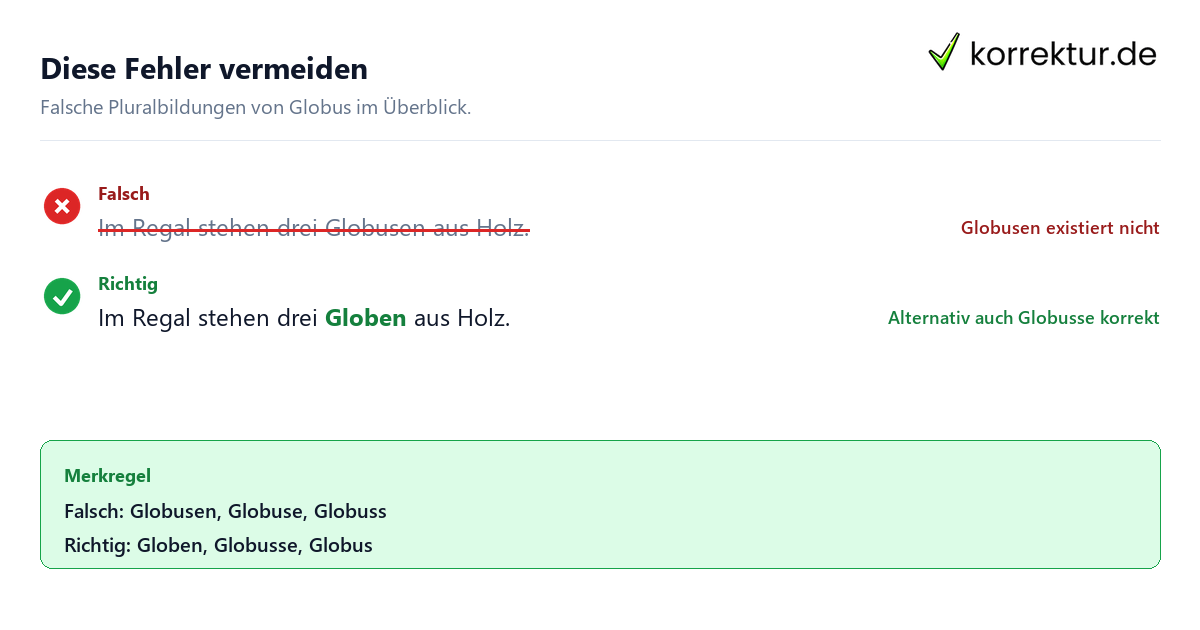 Diese Fehler vermeiden Plural von Globus: typische Fehler mit Rotstift korrigiert