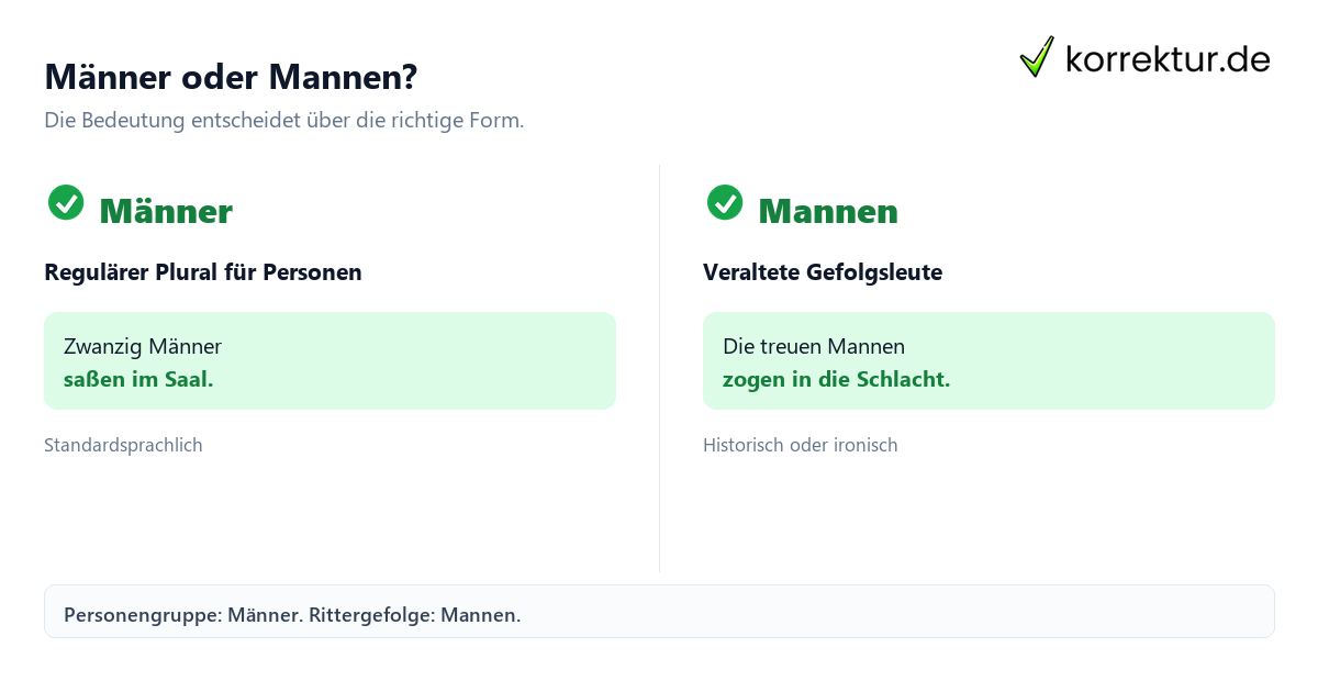 Männer oder Mannen? Plural von Mann: Männer und Mannen im Vergleich