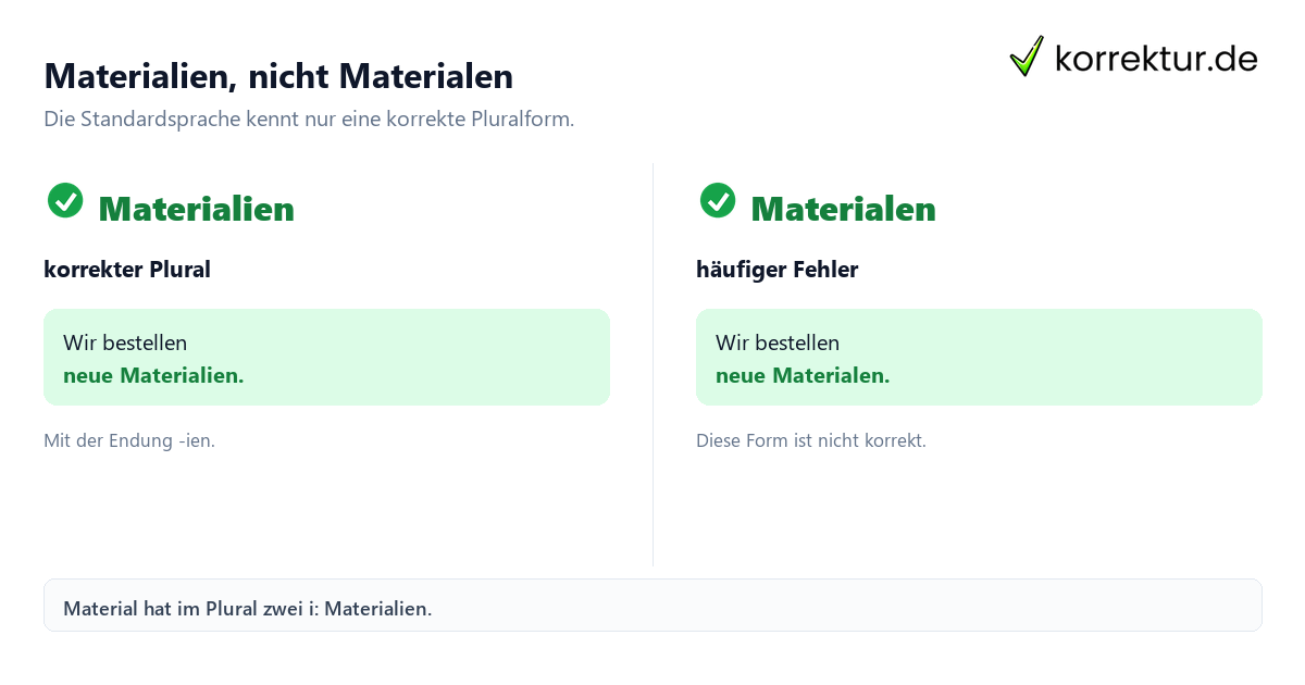 Materialien, nicht Materialen Plural von Material: Materialien richtig, Materialen falsch