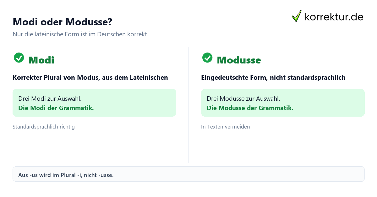 Modi oder Modusse? Plural von Modus: Modi statt Modusse im Vergleich