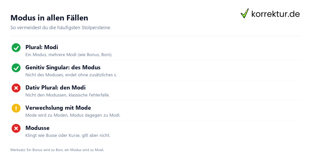 Plural von Modus: typische Fehler und richtige Formen