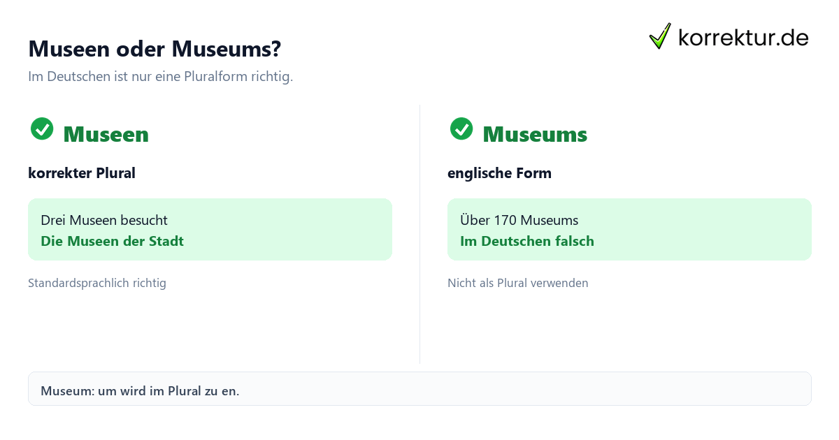 Plural von Museum