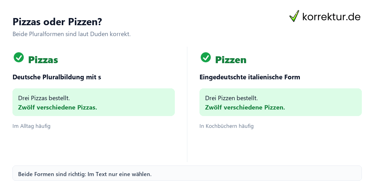Plural von Pizza: Pizzas und Pizzen im Vergleich