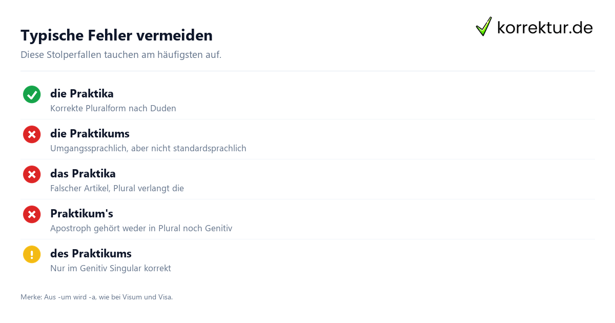 Häufige Fehler beim Plural von Praktikum