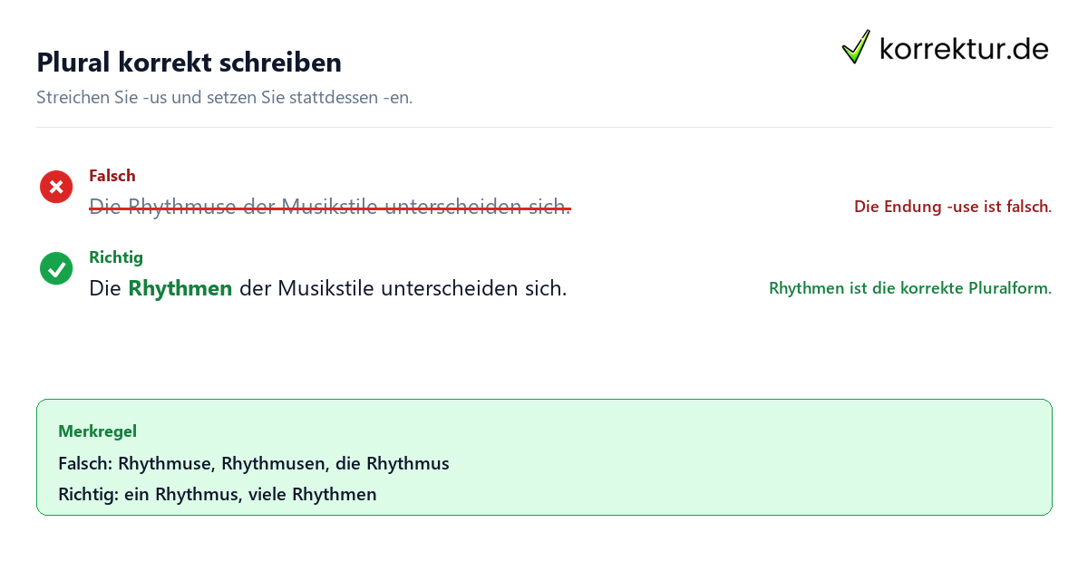 Plural korrekt schreiben Plural von Rhythmus: falsche Formen erkennen und Rhythmen schreiben
