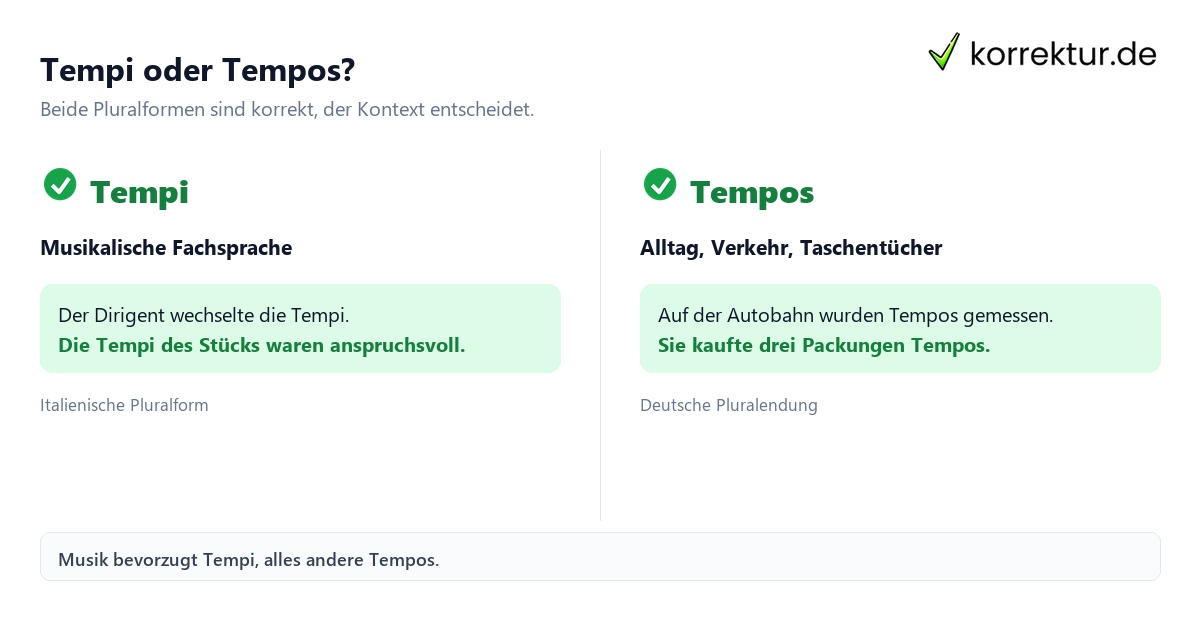 Plural von Tempo: Tempi und Tempos im Vergleich