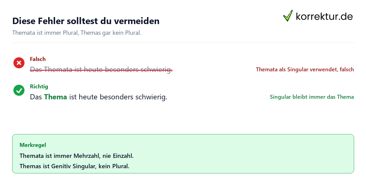 Diese Fehler solltest du vermeiden Plural von Thema: typische Fehler mit Themata und Themas