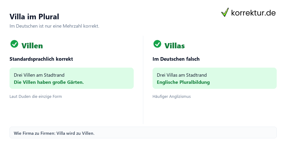 Villa im Plural Plural von Villa: Villen statt Villas richtig bilden