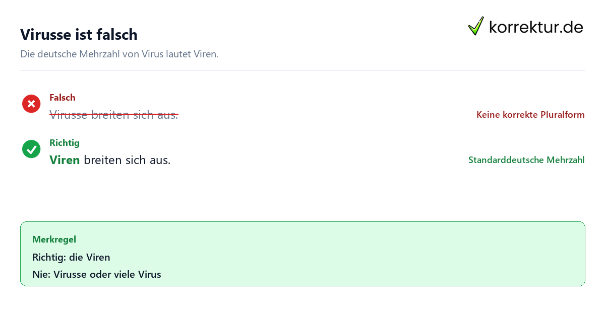 Virusse ist falsch Plural von Virus richtig schreiben: Viren statt Virusse