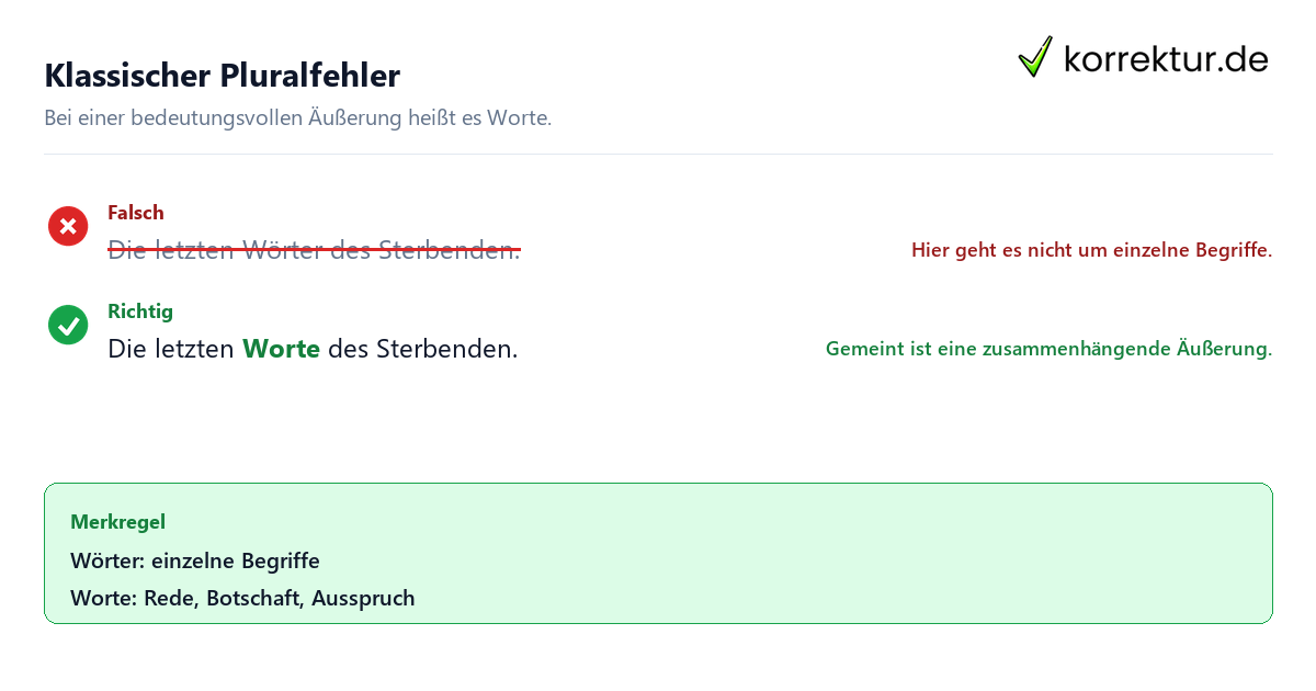 Klassischer Pluralfehler Plural von Wort richtig: letzte Worte statt letzte Wörter