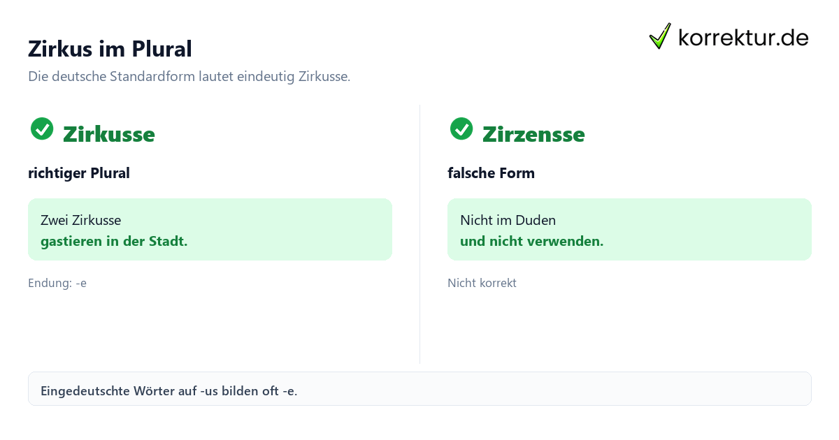 Plural von Zirkus Plural von Zirkus