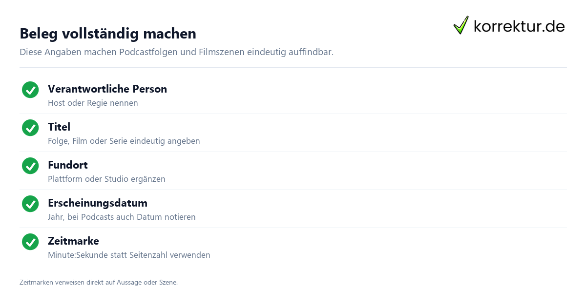 Podcast zitieren: Beleg mit Host, Folge, Plattform und Zeitmarke