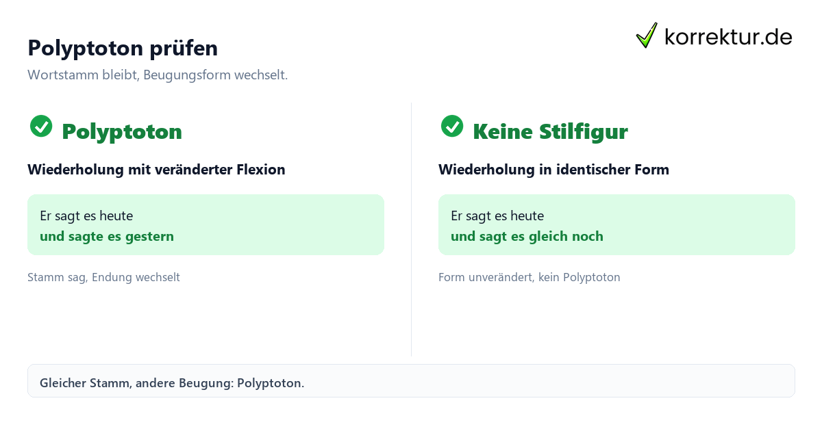 Polyptoton prüfen Polyptoton verständlich erkennen und analysieren: Wortstamm und Flexion im Vergleich