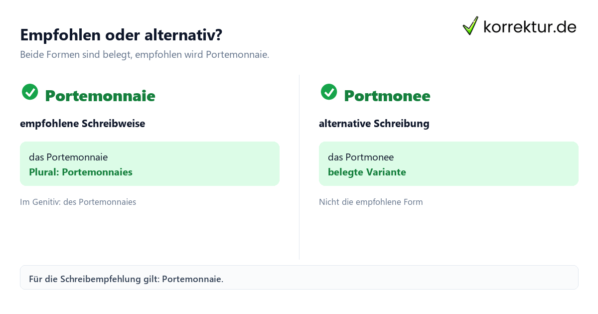 Portemonnaie oder Portmonee: Welche Form stimmt? Vergleich der Schreibweisen