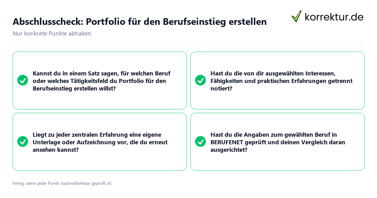Konkreter Abschlusscheck zu Portfolio für den Berufseinstieg erstellen