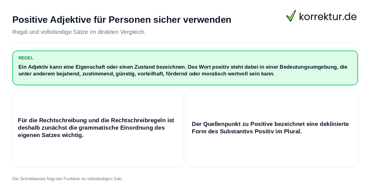 Positive Adjektive für Personen sicher verwenden Konkrete Regel und vollständige Beispielsätze zu Positive Adjektive für Personen sicher verwenden