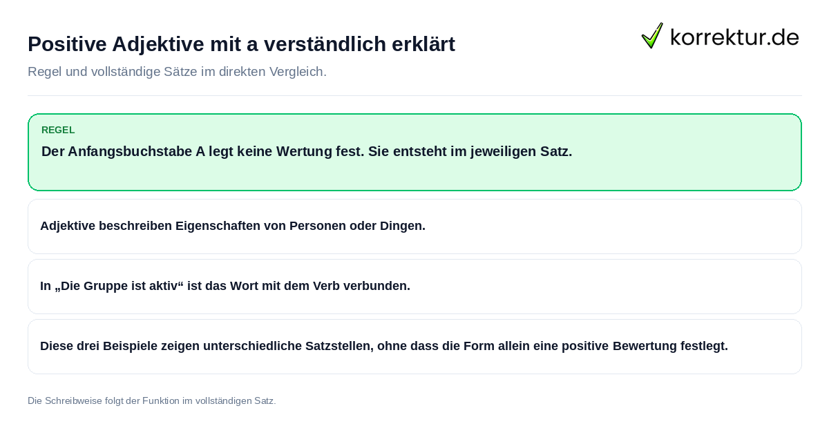Positive Adjektive mit a verständlich erklärt Konkrete Regel und vollständige Beispielsätze zu Positive Adjektive mit a verständlich erklärt