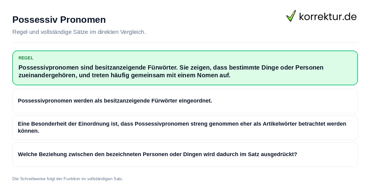 Konkrete Regel und vollständige Beispielsätze zu Possessiv Pronomen