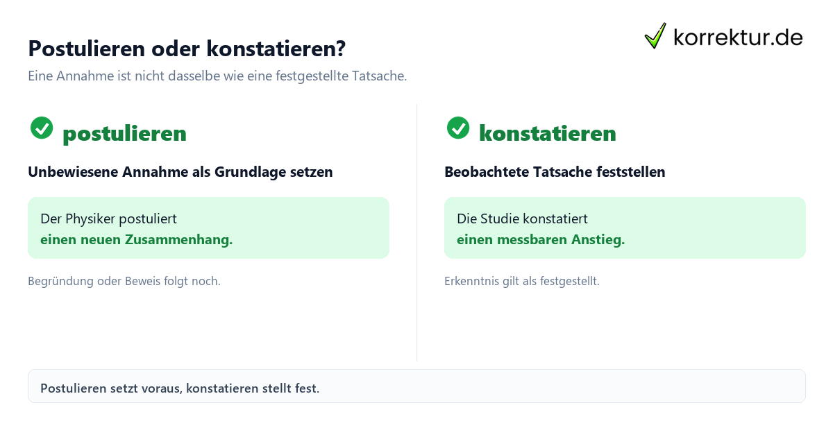 postulieren Bedeutung: Unterschied zwischen Postulieren und Konstatieren
