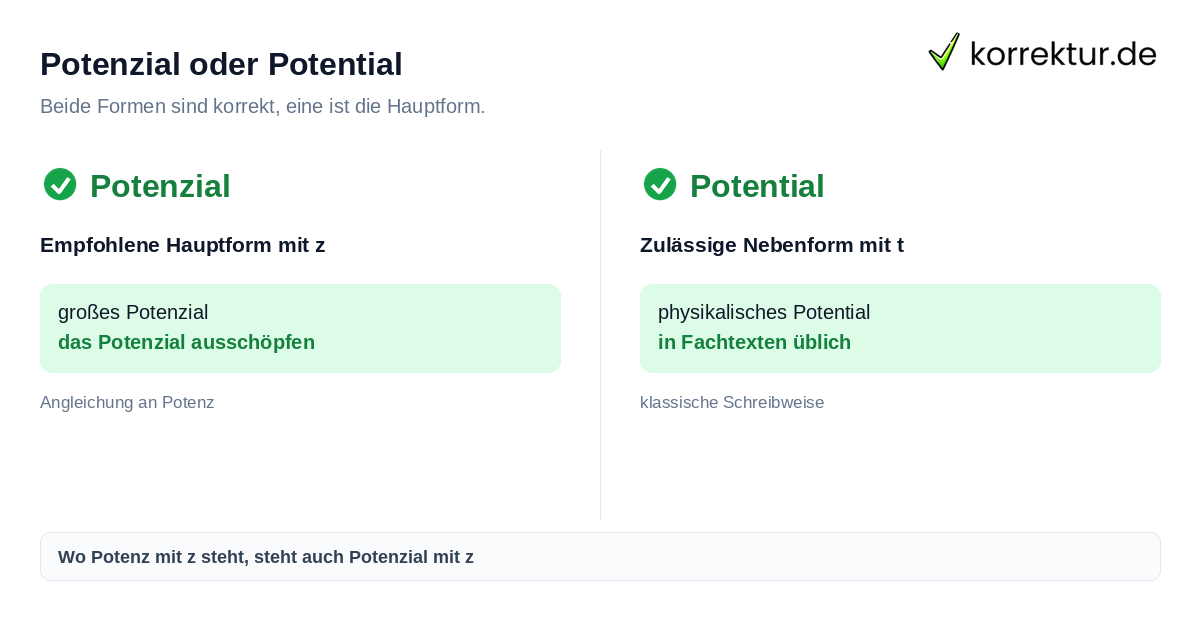 Potenzial oder Potential Potenzial oder Potential richtig schreiben im Vergleich