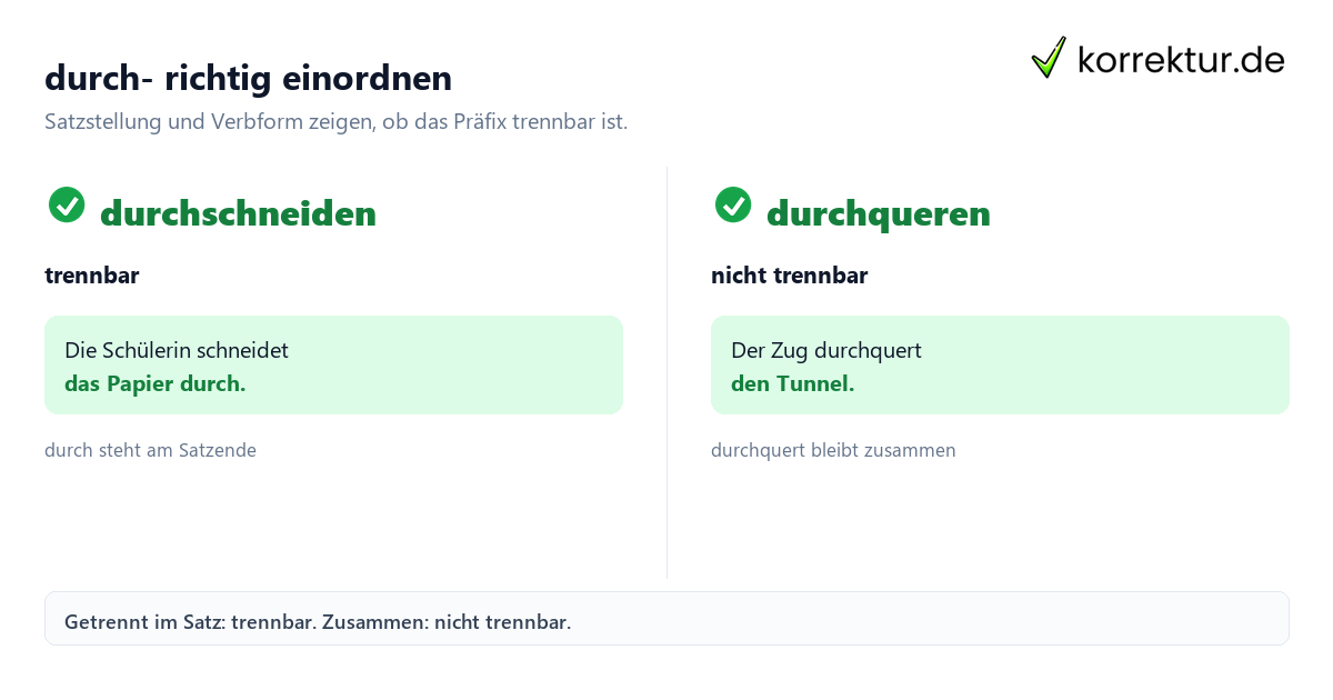 Präfixverben trennbar oder nicht trennbar erkennen mit durchschneiden und durchqueren