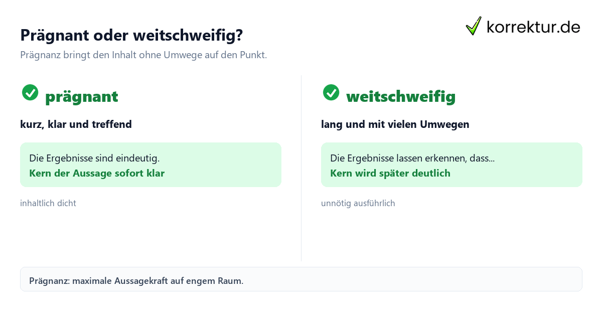 prägnant Bedeutung: Schritte