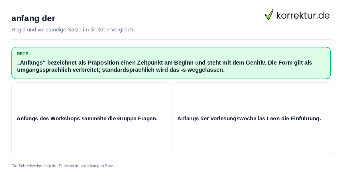 Konkrete Regel und vollständige Beispielsätze zu anfang der