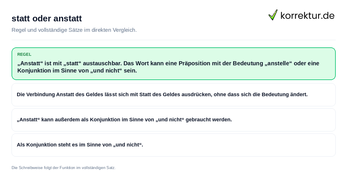 statt oder anstatt Konkrete Regel und vollständige Beispielsätze zu statt oder anstatt