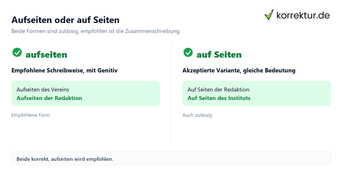 Aufseiten oder auf Seiten: Schreibweise mit Genitiv