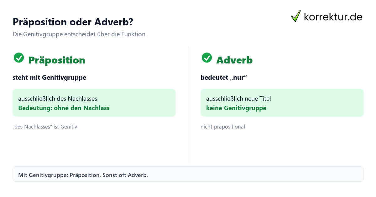 Präposition oder Adverb? Was „ausschließlich“ als Präposition bedeutet: Präposition und Adverb vergleichen