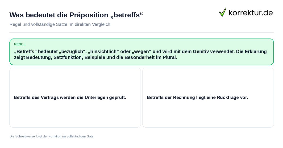Was bedeutet die Präposition „betreffs“ Konkrete Regel und vollständige Beispielsätze zu Was bedeutet die Präposition „betreffs“