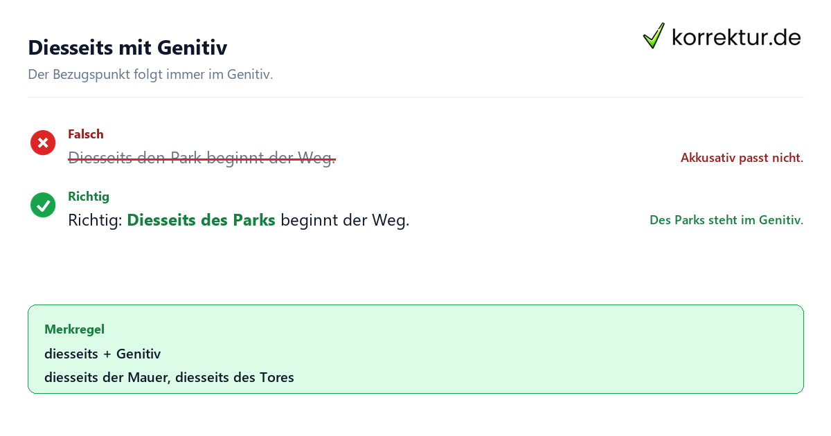 Was bedeutet die Präposition diesseits? Genitiv richtig verwenden