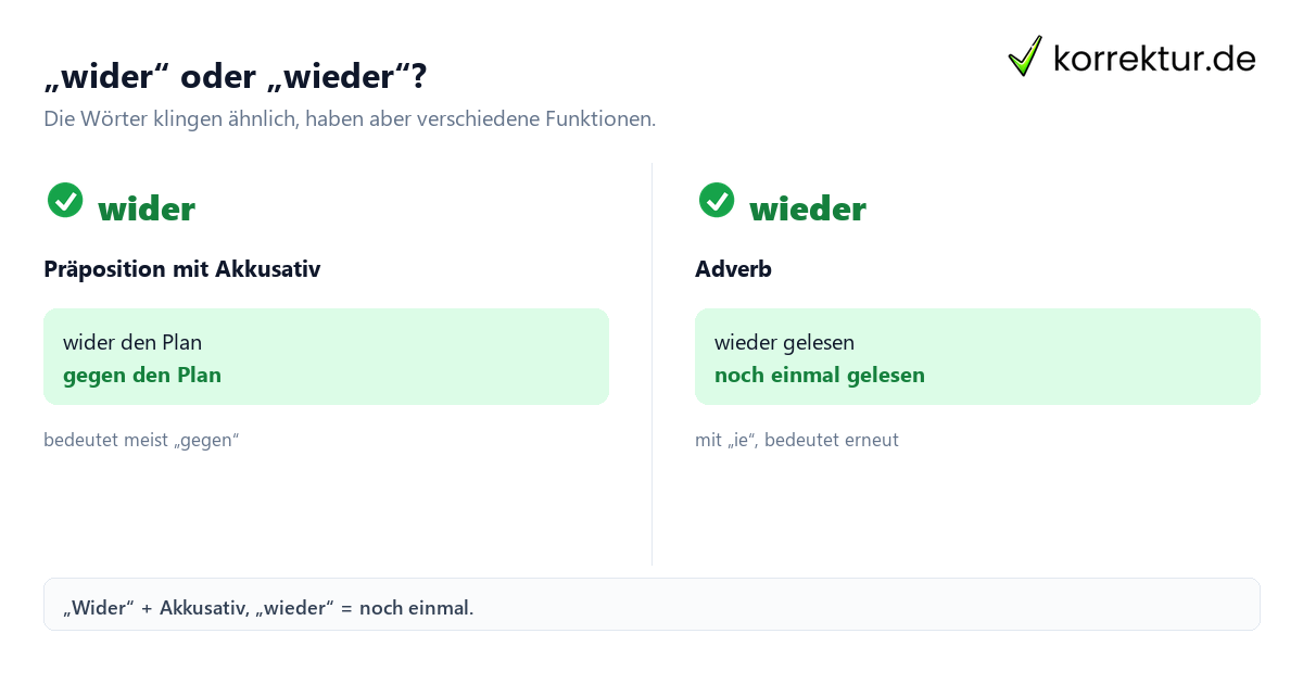 „wider“ oder „wieder“? Was bedeutet die Präposition „wider“? Unterschied zu wieder