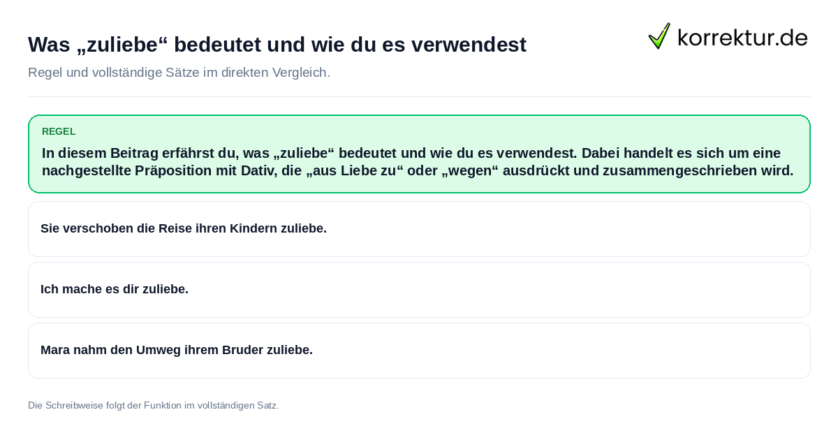 Was „zuliebe“ bedeutet und wie du es verwendest Konkrete Regel und vollständige Beispielsätze zu Was „zuliebe“ bedeutet und wie du es verwendest