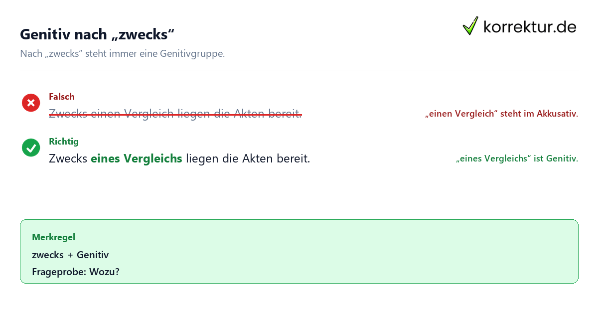 Was bedeutet „zwecks“ und wie wird es verwendet? Genitiv korrekt anwenden