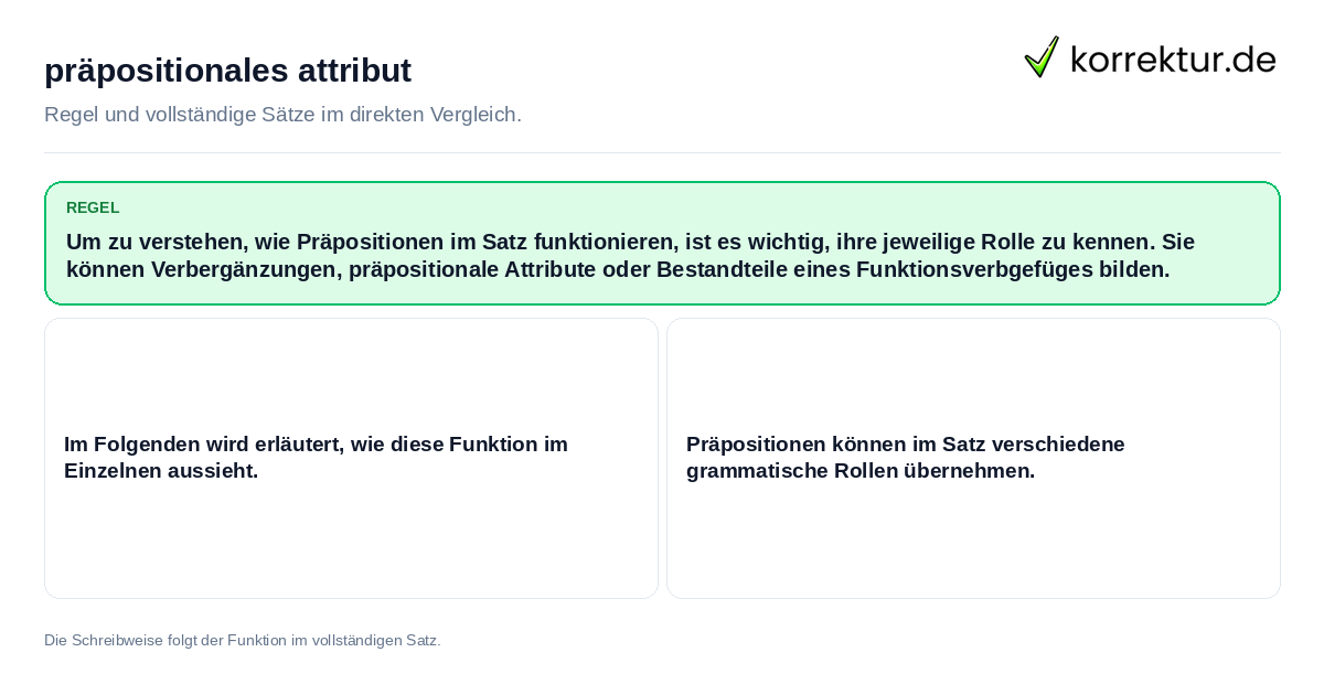 präpositionales attribut Konkrete Regel und vollständige Beispielsätze zu präpositionales attribut