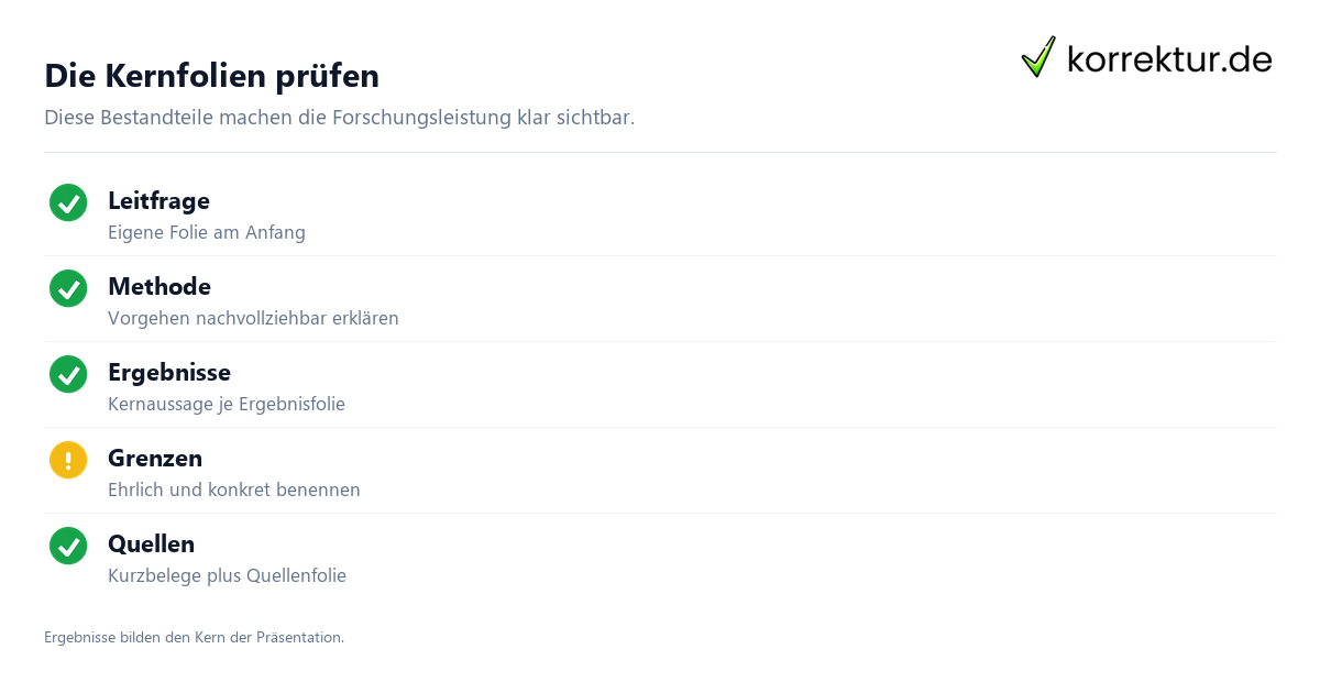 Die Kernfolien prüfen Die Seminararbeit überzeugend präsentieren: Checkliste für die Präsentation